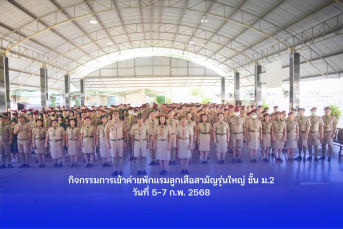 ภาพกิจกรรม