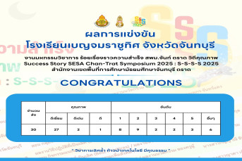 ผลการแข่งขันงานมหกรรมวิชาการ ร้อยเรื่องราวความสำเร็จ สพม.จันท์ ตราด วิถีคุณภาพ Success Story SESA Chan-Trat Symposium 2025 : S-S-S-S 2025 สำนักงานเขตพื้นที่การศึกษามัธยมศึกษาจันทบุรี ตราด ปีการศึกษา 2568