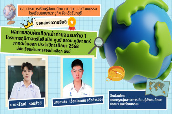 ผลการสอบคัดเลือกเข้าค่ายอบรมค่าย 1 โครงการภูมิศาสตร์โอลิมปิก ศูนย์ สอวน. ภูมิศาสตร์ ภาคตะวันออก ประจำปีการศึกษา 2568